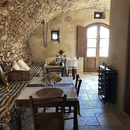 Charme In Perillis פופולי